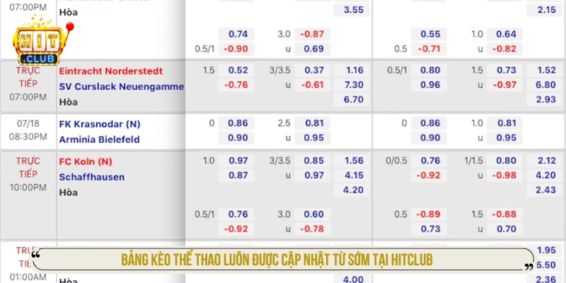 Hitclub ⭐ Link Vào & Tải App Hitclub iOS/APK 06/2026 Bảng kèo thể thao luôn được cập nhật từ sớm tại HITCLUB